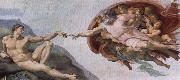 Michelangelo Buonarroti Creation of Adam Sweden oil painting reproduction